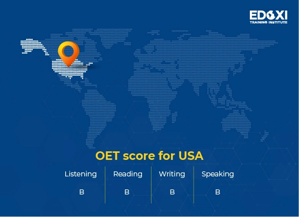 OET score required for the USA